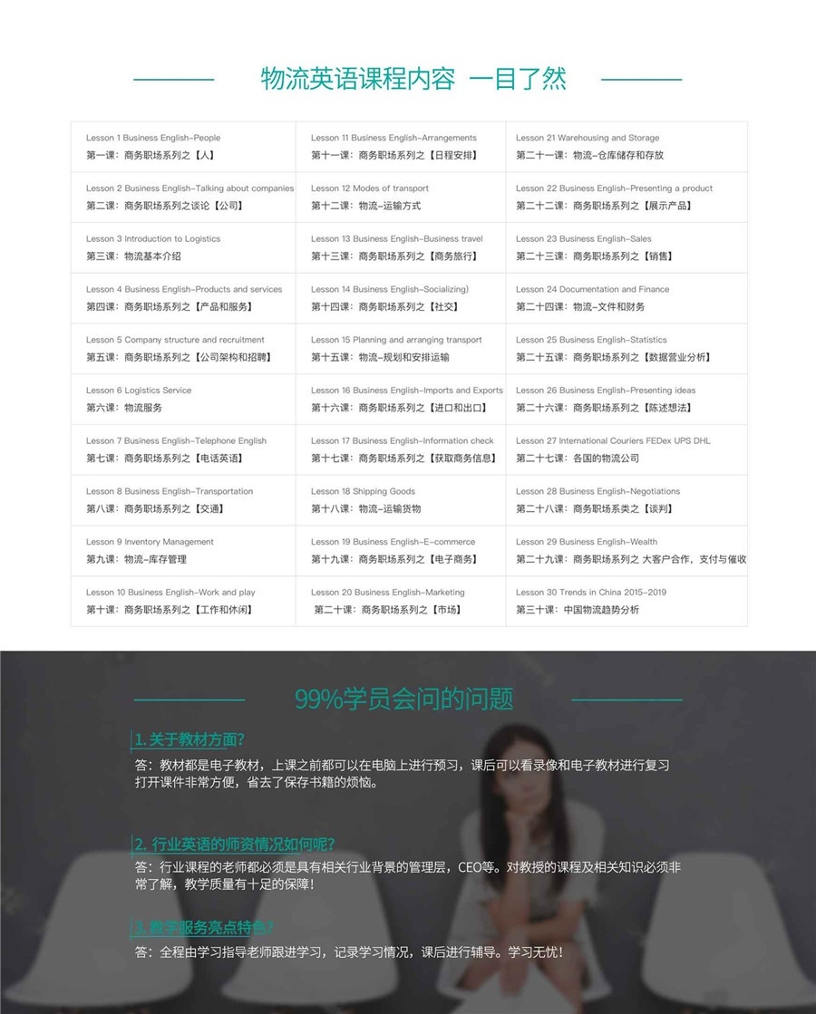 物流英语课程内容 一目了然