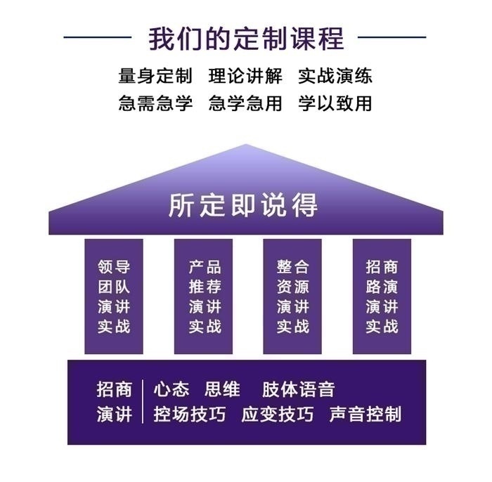 南宁市口才演讲培训班