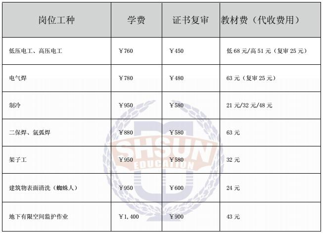 学尔森5