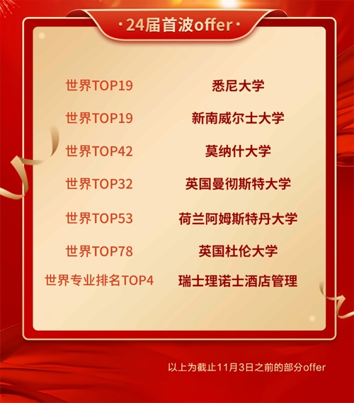 昆山康桥学校录取榜单