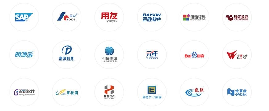 青岛网络营销课程就业单位图片
