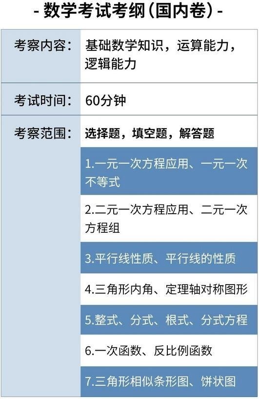 数学国内卷.jpg