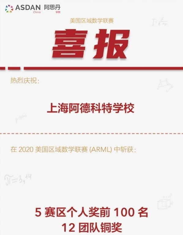 上海阿德科特学校学子获奖.jpg