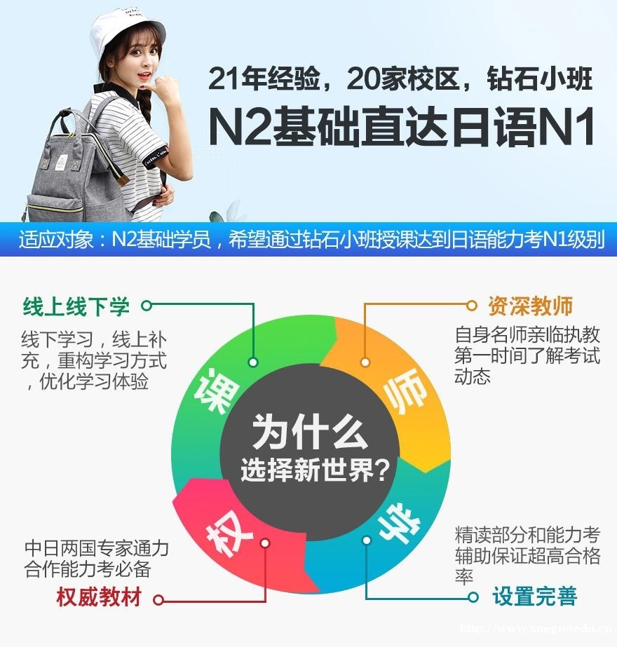 上海日语等级考试培训外教小班 日语N2-N1钻石小班