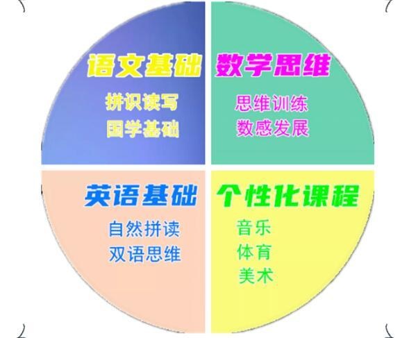 力迈中美国际学校