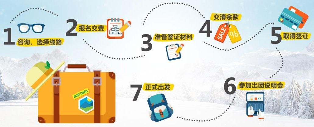 报名流程 贴心服务无忧