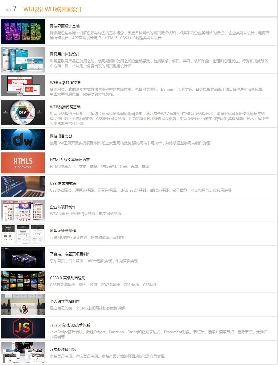 WUI设计WEB端界面设计