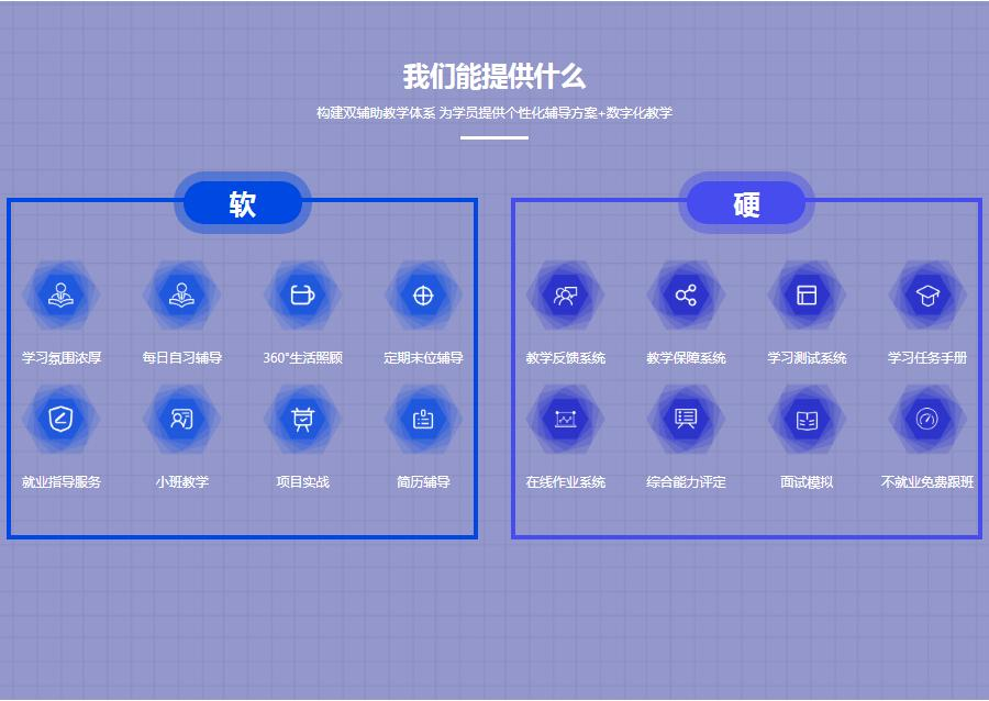 我们能提供什么