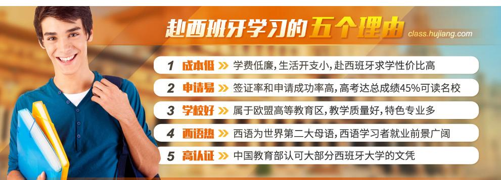 上海西班牙语培训