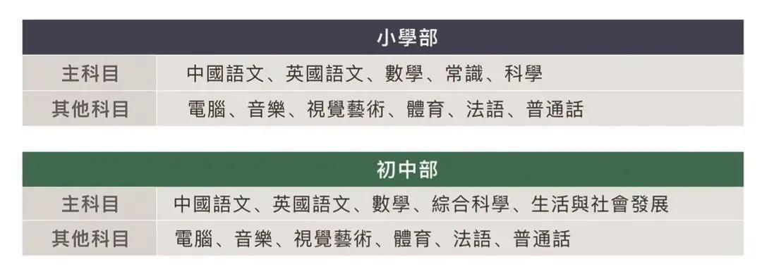 深圳市华美外国语学校