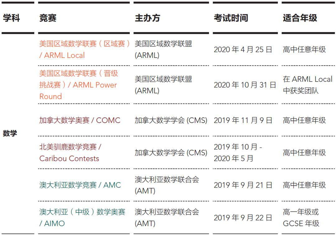 理科创新图灵计划（数学）.jpg