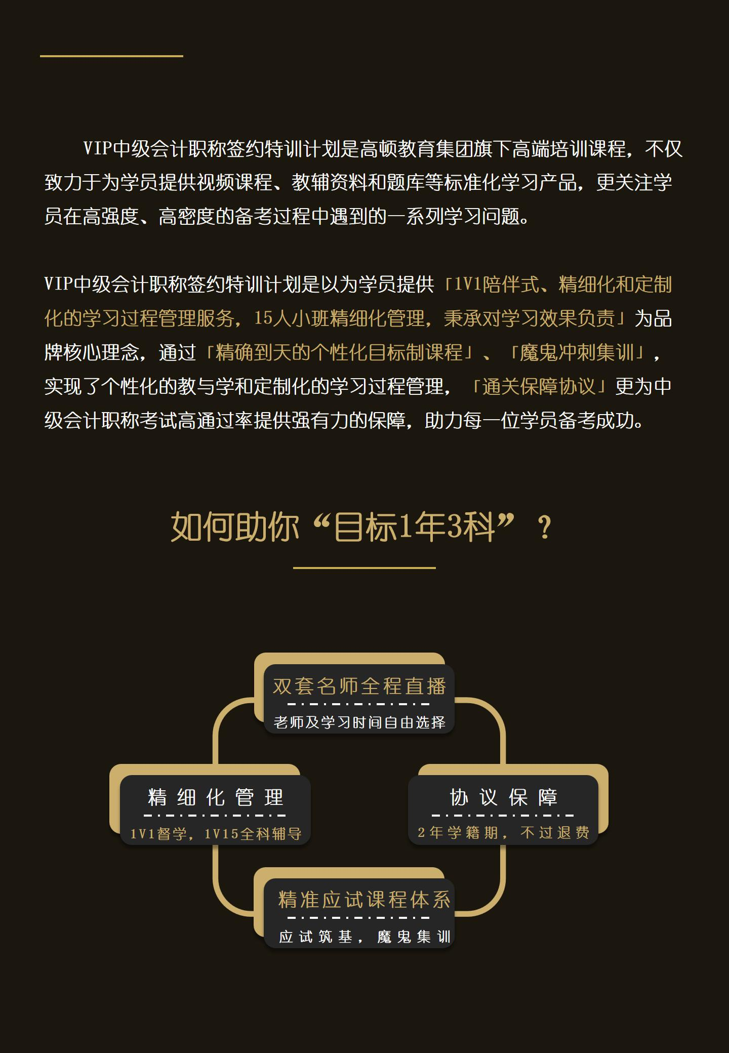 高顿网校1