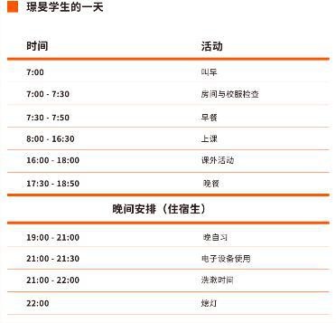 璟旻学生的一天