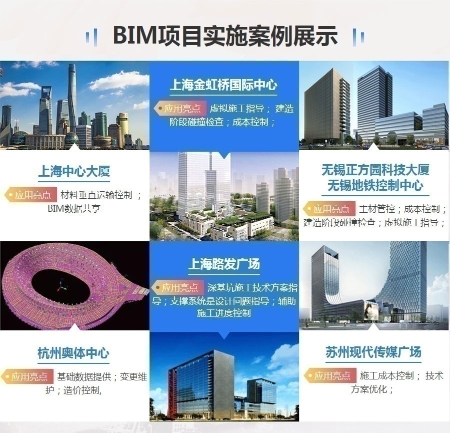 BIM培訓課程