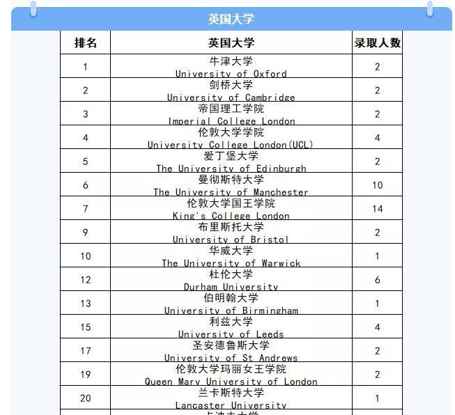 北京德威英国国际学校