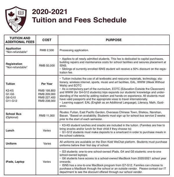 深圳南山国际学校2020-2021年学费一年多少？