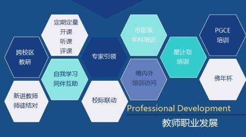 合肥协和双语学校教师