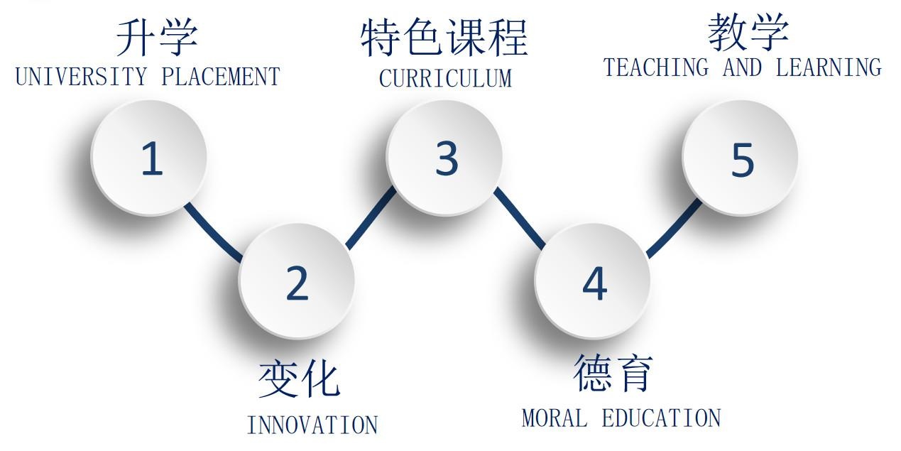 工作总结.jpg
