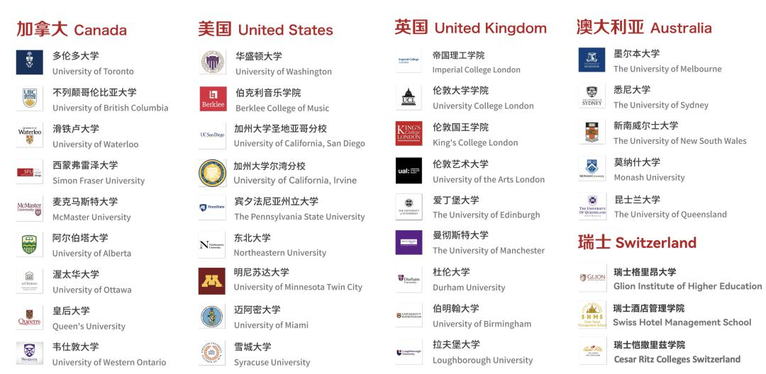 上海燎原双语学校