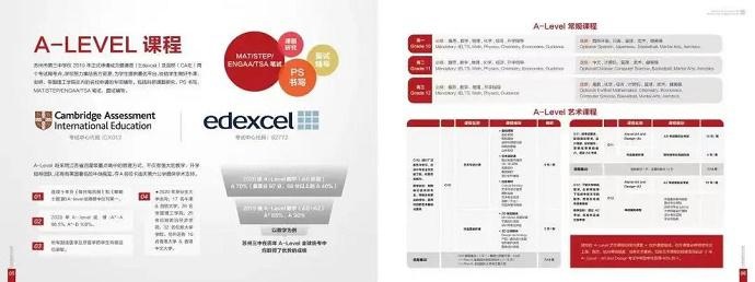 A Level融合课程.jpg