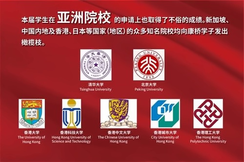 昆山康桥学校录取榜单