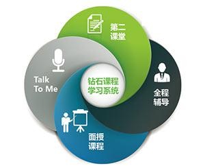 朗阁雅思春季钻石课程