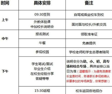 中加枫华国际学校2018年1月7日校园开放日流程