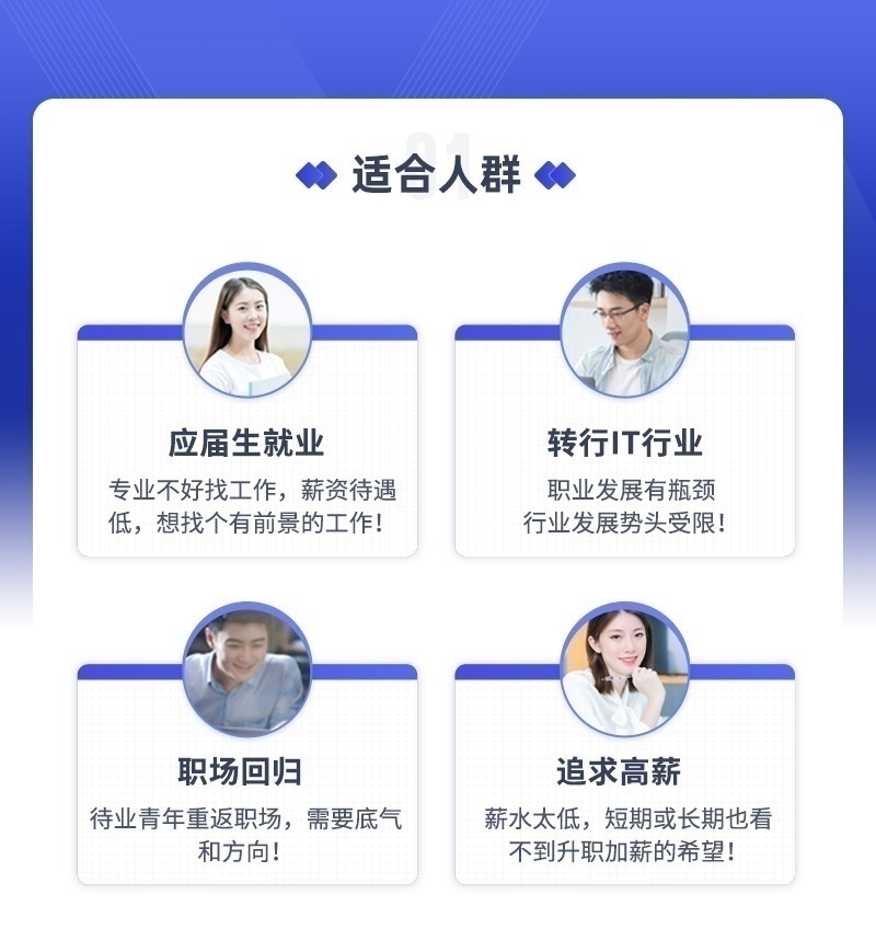 软件**