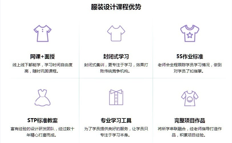 服装设计优势