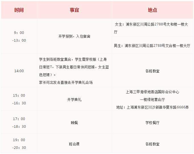 开学报到当天流程.jpg