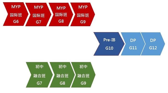 学制.jpg