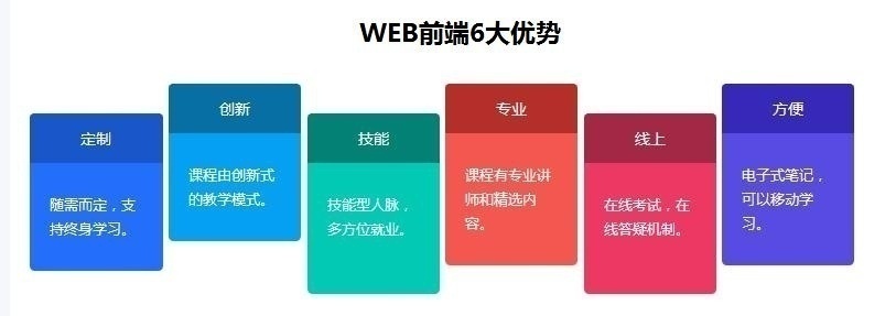 学web前端美工培训优势