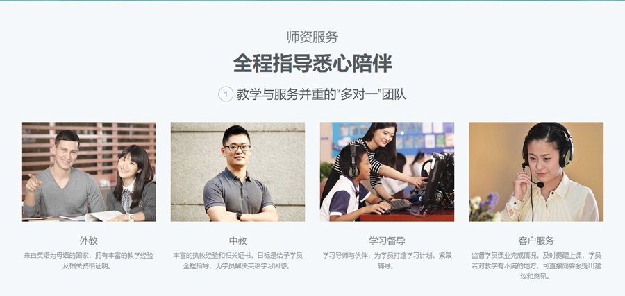 全程指导悉心陪伴