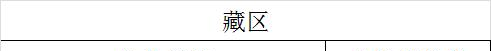 四川航天职业技术学院单招