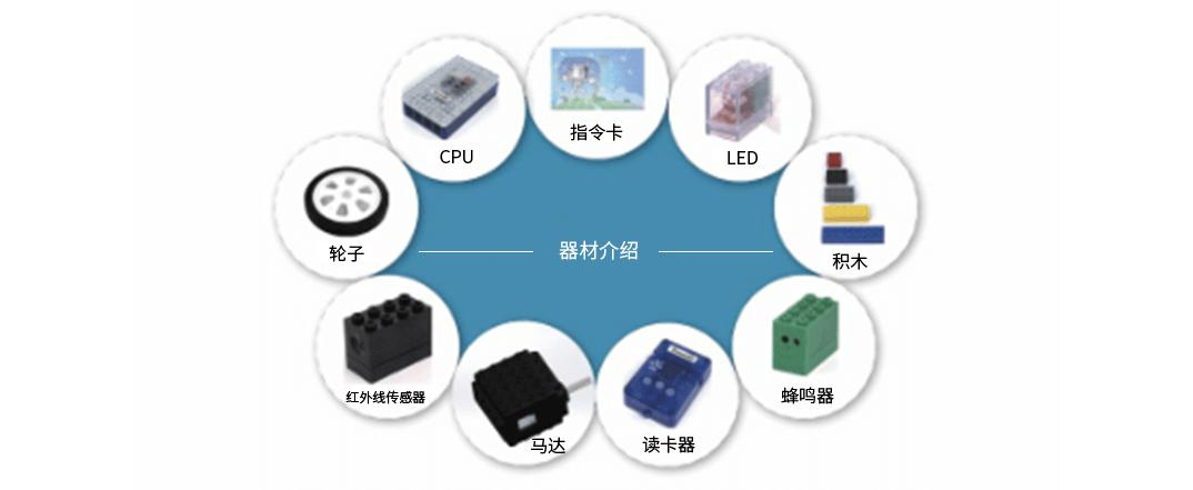 选择昭延的理由