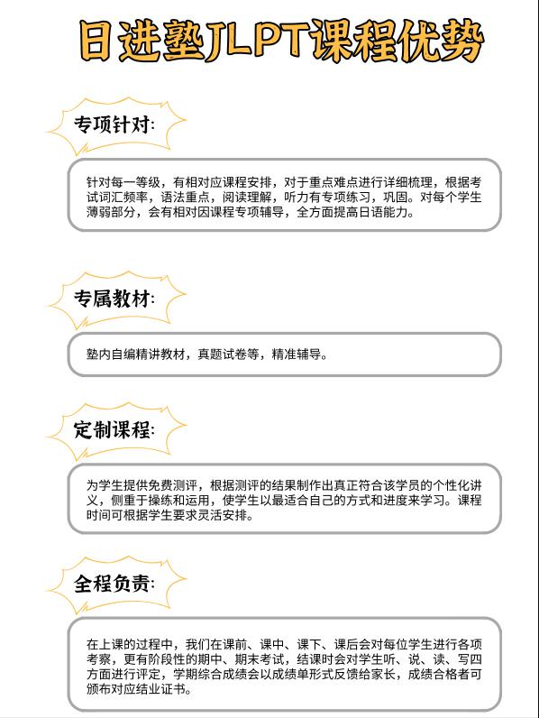 天津日语N1课程辅导哪家好