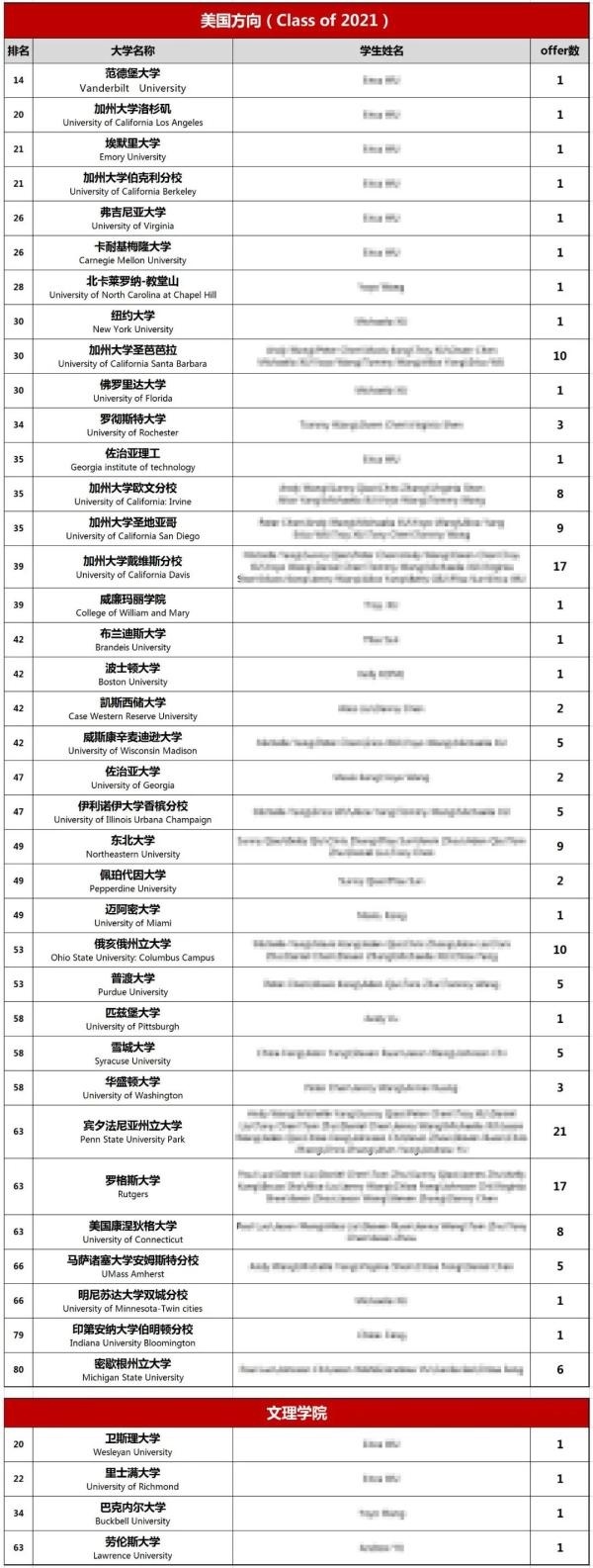 美国方向.jpg