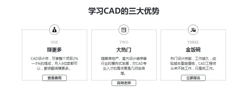 学CAD的前景