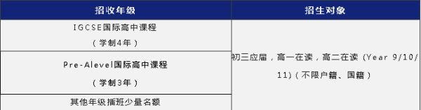 苏州阿德科特招生对象