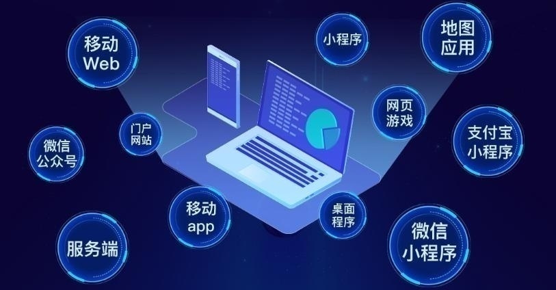 web前端开发培训班