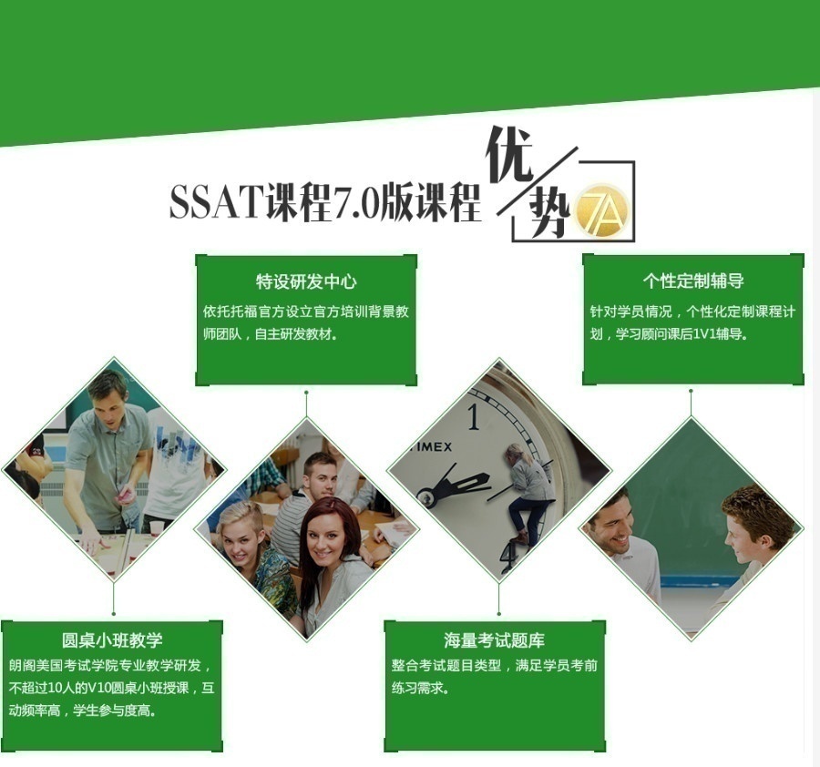 SSAT课程优势