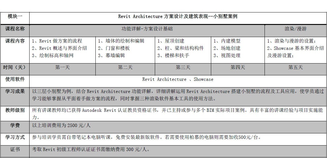 合肥Revit培训