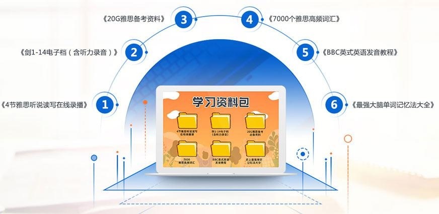 高能干货免费领