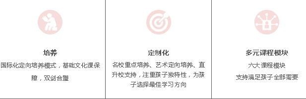 苏州科技城外国语高级中学