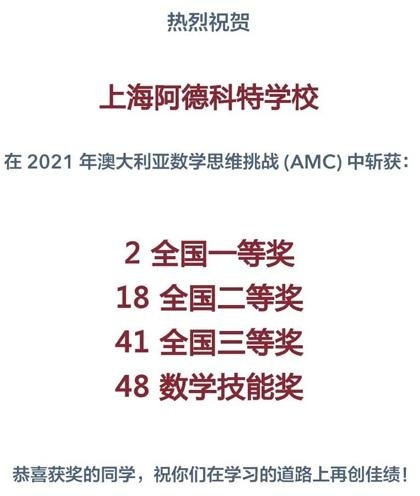 AMC澳大利亚数学思维挑战.jpg