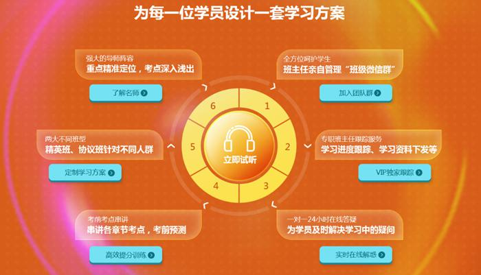 东莞2020年注会培训学校