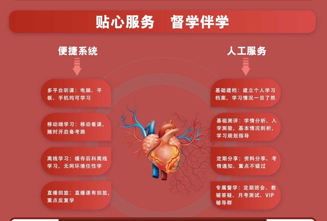 贴心服务 督学伴学