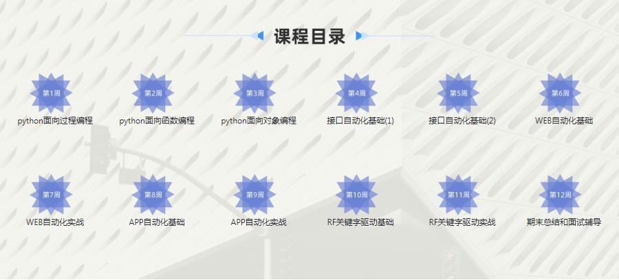 课程目录