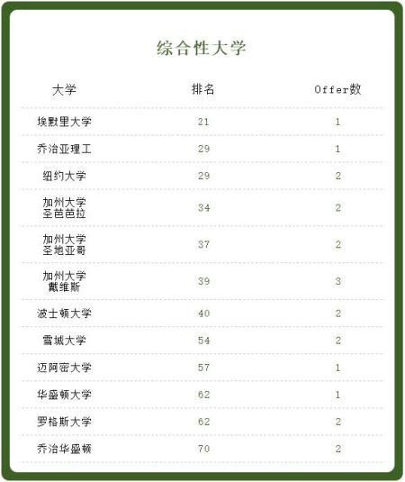 综合性大学.jpg