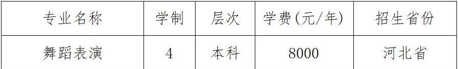 2023年河北体育学院艺术类专业招生简章